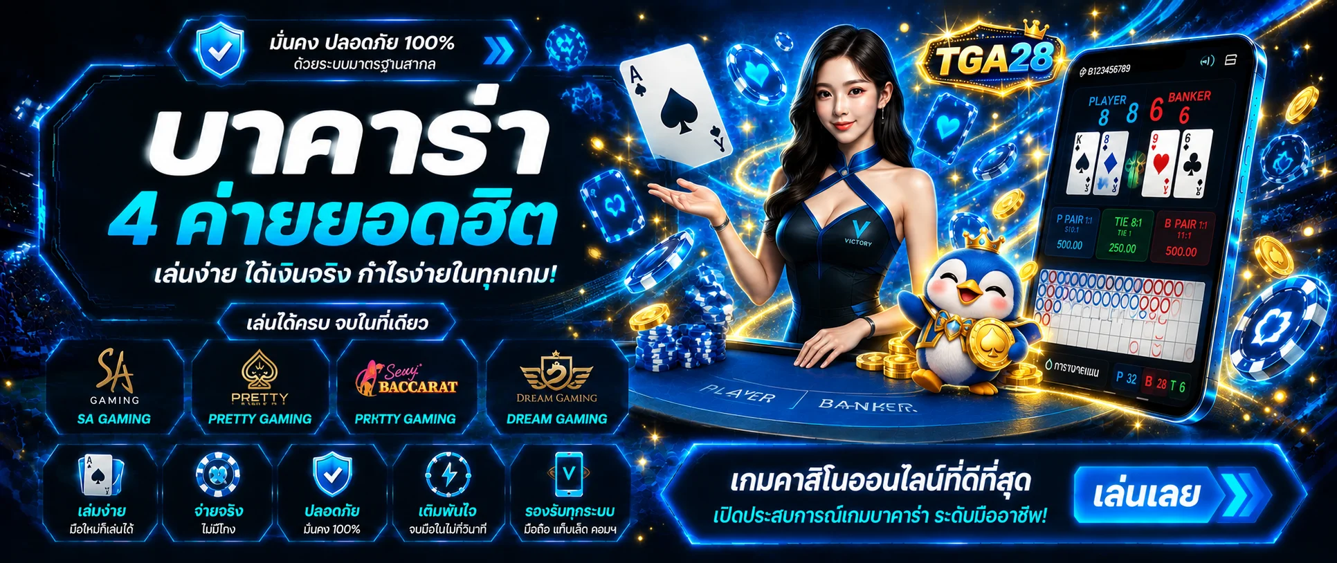 บาคาร่าออนไลน์หลายค่ายในระบบ TGA28